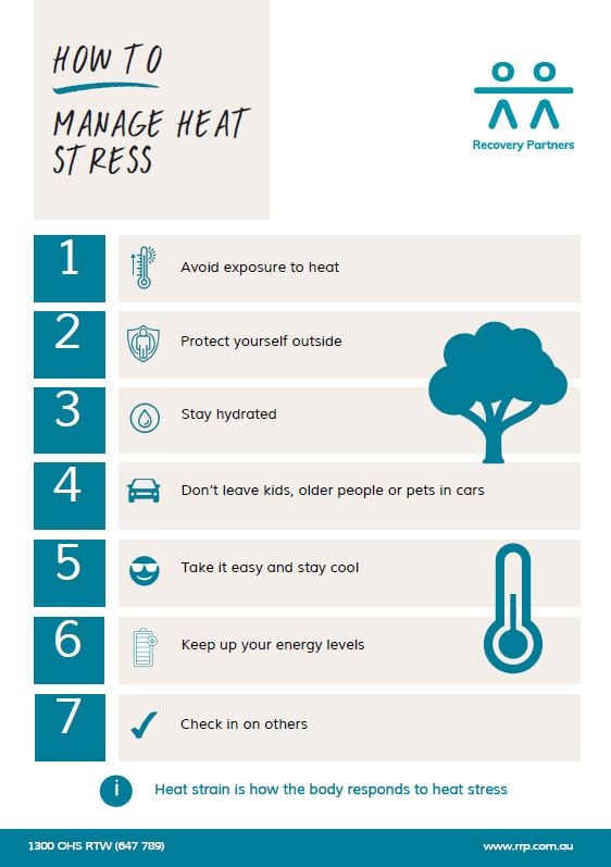 How To Manage Heat Stress In The Workplace Workplace Safety North