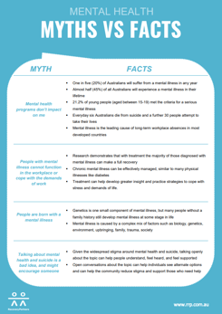 Mental Health Training - SafeMinds