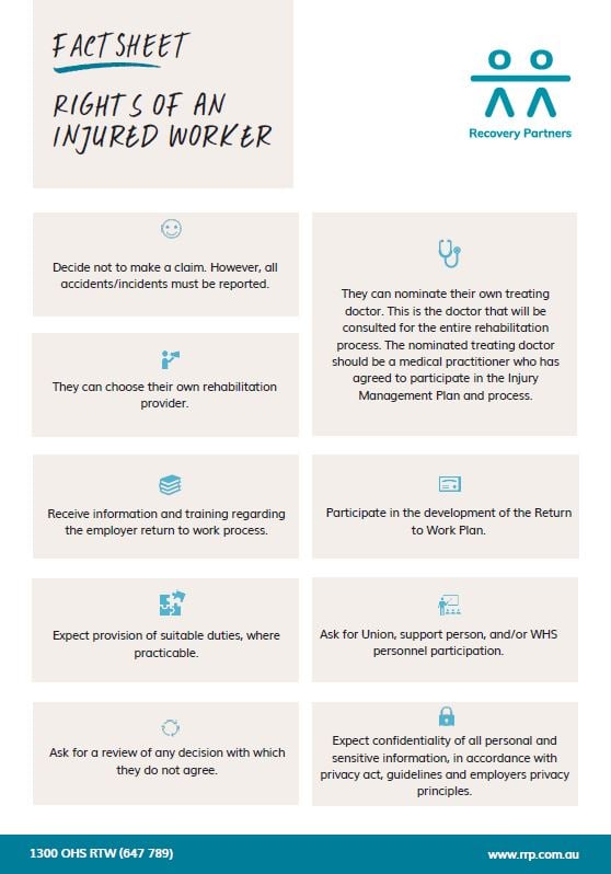Rights of an injured worker