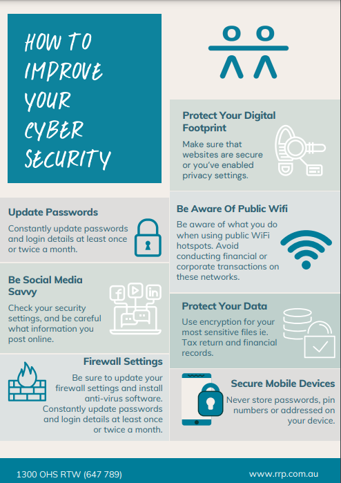 Cyber Security Poster